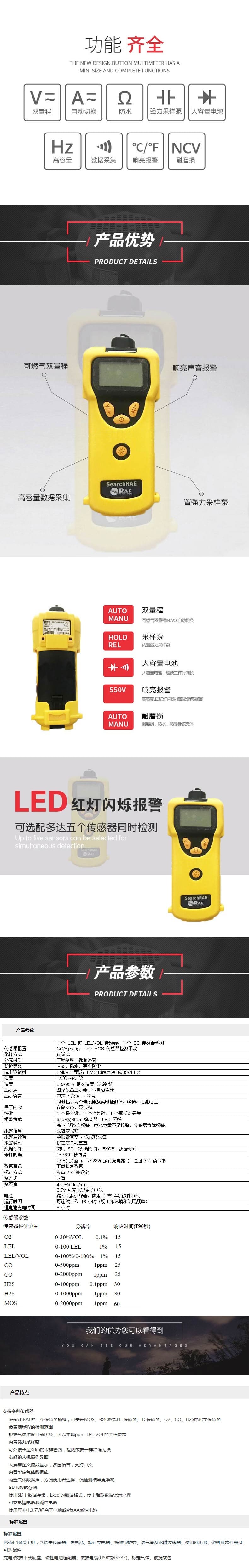 霍尼韦尔（Honeywell） SearchRAE 可燃气/毒气复合便携式检测仪 （PGM-1600）